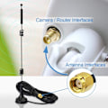 Miniatyrbillede 3 af 4: Dual Band WiFi 2.4GHz 5GHz 5.8GHz 9dBi Magnetisk Base MIMO RP-SMA Han Antenne 2 Pakke til WiFi Router Trådløs Kort USB Adapter Sikkerhed IP Kamera