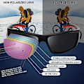 Miniatyrbilde 3 av 5: Polariserte sportsolbriller for menn og kvinner, solbriller for sjåfører, løping, sykling