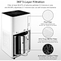 Miniatyrbilde 4 av 5: LV-H135 Erstatningsfilter Kompatibelt med LEVOIT LV-H135, LV-H135-RF, H13 Grade True HEPA og Aktivert Kullfilter