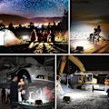 Miniatyrbillede 5 af 5: Genopladelig LED Projektør Arbejdslampe USB Vandtæt til konstruktion, Atelier Garage, Camping, Garage, Fiskeri, Vandring