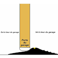 Miniatyrbillede 3 af 4: 1 m garageport tærskelled, garageport tærskel, garageport tætning, DIY afskæringsudskiftningsgummi