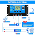 Miniatyrbild 3 av 5: 30A 12V/24V Intelligent PWM Solpanel Batteri Regulator Laddningskontroller med 5V Dubbel USB-port LCD-display för Bly-syra Batterier