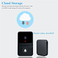 Miniatyrbillede 4 af 5: Trådløs dørklokke med kamera, 1080P trådløs videodørklokke med ringeklokke, tovejs lyd, IP65 vandtæt, SD- og cloud-lagring, Tuya Smart