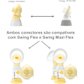 Pikkukuva 2 / 3: Medela Medela PersonalFit Flex -liitin rintapumpun suppiloon