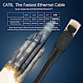Miniatyrbillede 3 af 5: (15m) Ethernet Kabel Cat 8 Ethernet Kabel, LAN RJ45 SFTP Netværkshastighed 40 Gbps / 2000MHz