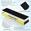 Miniatyrbilde 3 av 5: 2-pakning FLT5300 C HEPA erstatningsfiltre kompatible med AC5000, AC5000E, AC5250PT, AC5350B, AC5350BCA, AC5350W, AC5300B