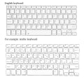 Pikkukuva 5 / 5: Kosketuslevyllä varustettu näppäimistökotelo iPad Pro 11 2021/2020 -tabletille, irrotettava vihreä Bluetooth-näppäimistö kosketuslevyllä, älykäs silikoni.