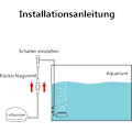 Miniatyrbilde 3 av 5: Akvarium Luftstein, Luftspreder for Akvarier, Boblestein brukt i Akvarier og Hydroponiske Pumper med Kontrollventil og Sugekopper (35 mm)
