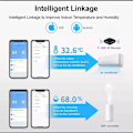 Miniatyrbild 2 av 4: Intelligent temperatur- och fuktighetssensor - Termometer och trådlös wifi-hygrometer för hemmet, kontrollerad via Alexa-appen