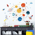 Miniatyrbild 5 av 5: Planet väggdekaler för barnrum, stora rymdväggdekaler för pojkrum, söta pedagogiska väggdekaler för barnkammare, lekrum