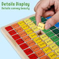 Miniatyrbild 4 av 5: Multiplikationsspel i trä, multiplikationsspel i trä, multiplikationstavla, siffror för barn
