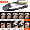 Pikkukuva 2 / 5: Etulamppu Säästä 2 kpl Ladattava etulamppu Erittäin tehokas LED Redding Juoksu Juoksulamput Juoksu Lumiere Torchere Usb Jalkaisin Lapsi Bange Headl