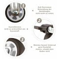 Pikkukuva 2 / 5: Kestävä kääntyvä pyörä M10-kierteellä kumista käsikärryyn, työpöytiin, huonekalupyöriin, 2 tuumaa, kierteen halkaisija: 10mm, pituus 25mm, 2kpl mukana