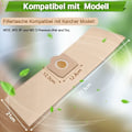 Pikkukuva 2 / 5: 15 kpl Pölynimurin pussit Kärcher 6.959-130.0 WD3 WD3P MV3 Märkä- ja kuivaimurin korvaavat paperisuodatinpussit Kärcher WD3 Premium Acce -malliin