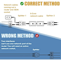 Miniatyrbilde 4 av 5: RJ45 2 Ethernet-kabel 2 stk Nettverksadapter Ethernet Direkte Ethernet-utvidelse Dobbel Nettverksdistributør Egnet CAT5E CAT5E CAT6 CAT7 LAN LAN ACTOR