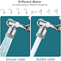 Miniatyrbild 3 av 5: (Silver) 1 st, 360° Swivel Aerator, Swivel Extension Kranförlängare med Stänkskydd, M20 M22 M24 Kök Badrum Aerator