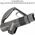 Pikkukuva 2 / 5: Kahva yhteensopiva Dyson DC19 DC23 DC26 DC29 DC32 DC36 DC37 - Imurin lisävaruste, Vaihtokahva, Varaosa