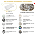 Miniatyrbild 5 av 6: "Lyxigt Cervikalt Kudd Inphysio Minnesskumkudde, Ergonomisk, Hypoallergenisk, 2 Kuddcase, 60 x 35 x 12-7cm"