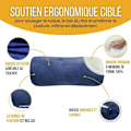 Miniatyrbillede 2 af 6: Mini Traversin - HOVED - Ergonomisk - Memory Skum - 27 x 12 cm - Optimal Komfort