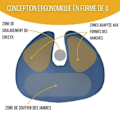 Miniatyrbild 6 av 6: Ergonomisk Sittkudde Inphysio Memory Foam Kudde för Sittande Svansben Bil Stol Kontor 45.8 x 37.5 x 6.4 cm