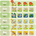 Pikkukuva 3 / 5: TOY Life -puinen eläinpalapeli 1-3-vuotiaille lapsille, vauvapalapeli 1-3-vuotiaille lapsille, opettavainen oppimispeli 1 2 3+ -vuotiaille pojille ja tytöille - 4 kpl - A