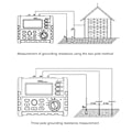 Miniatyrbild 4 av 4: Jordmotståndsmätare med bakgrundsbelyst LCD-display, automatisk avstängning, för järntorn