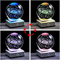 Miniatyrbild 2 av 5: Vacker Present 3D Solsystem Planeter Modell Globus Med LED-Bas Hem Dekorativ Prydnad Astronomi Gåvor Julpresent (Silver Bas)