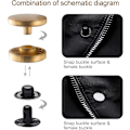 Miniatyrbild 4 av 5: Snappknappssats, 120 st Metallknappar med Stämpel Tång och 4 st Fixeringsverktygssats för Klädtillverkning Reparationer, 6 Färger