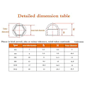Miniatyrbild 5 av 5: 160 st Nylon Dome Hexmutter Skyddande Plastmutterkåpa M4/m5m6/m8/m10/m12 Kit