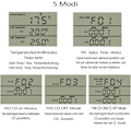 Miniatyrbilde 4 av 5: KETOTEK 230 V Temperaturregulatoruttak med sensor, digital termostatuttak med timer, uttakstermostat tidsinnstillingsbryter for drivhus, akvarier,