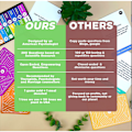 Miniatyrbild 3 av 4: Parspel för Par - Dejtkvällsspel för Par - Paraktiviteter och Konversationskort - Dejtkvällsspel för Par reconnect/NT/