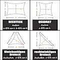 Miniatyrbillede 2 af 2: 2x2m Skyggenet til Terrasse Vandtæt 185g/㎡ HDPE Stof Gennembrudt Skyggesejl til Terrasse Have Udendørs Terrasse Camping Gul-Grøn Rektangulær/NC/