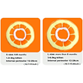 Miniatyrbillede 5 af 5: Justerbar Kravekegle til Killinger - Bedårende Kattegenoptræningskrave, Elizabethanske Kraver til Killingehvalpe Efter Operation/NC/ Orange Large (fits 3-6.5kg)