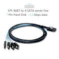 Miniatyrbild 5 av 11: Mini SFF-8087 36P till 4 SATA-kabel 90 grader Målhårddisk Datakabelbyte 12Gbps hårddiskdata Enkel att använda B