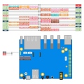 Miniatyrbild 8 av 10: för Orange Pi 5 Plus RK3588 8-Core 64Bit Single Board Computer 2,4GHz Frequency Open Source Development Board 8G DDR3