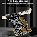 Miniatyrbild 4 av 8: PCI för Express Multiplier Riser Card 16X-platser PCI-E 1 till External 4 USB 3.0 Adapter Multiplikatorkort för Bitcoin Mining
