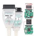 Pikkukuva 6 / 9: Mini VCITIS OBD2 J2534 uusimmalla Techstreams V1800.008 -versiolla