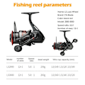 Miniatyrbild 3 av 10: Fiskrulle Spinnhjul LS2000 ENKELGREP LS2000 ENKEL LS2000 Single Grip