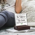 Miniatyrbilde 6 av 10: Oppsigelsesgave Pensjonsgave D D D