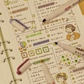 Miniatyrbild 6 av 10: 5 färger/kartong Highlighter Pen Set Fluorescent Pen G(15PCS) G(15pcs)