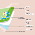 Miniatyrbild 8 av 9: 1Set Baby Visual Cards High Contrast Card 0-3 MÅNADER 0-3 MÅNADER 0-3 Months