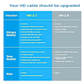 Miniatyrbillede 3 af 10: HDTV 2.1 Converter Magnetic Connector LEFT BEND SORT LEFT BEND Left Bend Black