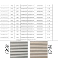 Pikkukuva 2 / 9: Vaatteiden säilytyslaatikko Alusvaatteiden säilytyslaatikko GREY 2 2 grey 2-2