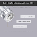 Pikkukuva 4 / 10: 5 ml hajuvesisuihkepullon nestesäiliö C C C