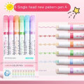 Miniatyrbilde 1 av 10: Curve Highlighter Penner Girl Tegning Marker Pen 5 5 5