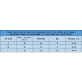 Pikkukuva 2 / 10: Uimahousut Set WHITE M White M