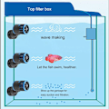 Pikkukuva 3 / 7: Wave Maker magneettinen pumppu