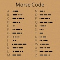 Pikkukuva 9 / 10: Morse-koodi Rannekoru Helmi Rannekorut KEEP GOING KEEP GOING Keep Going