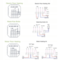 Miniatyrbillede 3 af 6: Termostat WiFi - ARHATREYA - Tuya - Elektrisk Gulvvarme - 16A - Sort