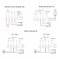 Miniatyrbillede 5 af 6: Termostat WiFi - ARHATREYA - 16A - Stemmestyring - Ugeprogrammering - Sort